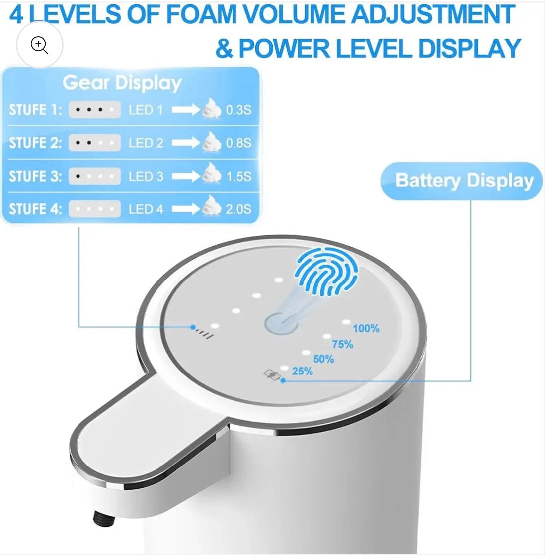 🧼 Distributeur Automatique de Savon Mousse Sans Contact – Rechargeable USB
