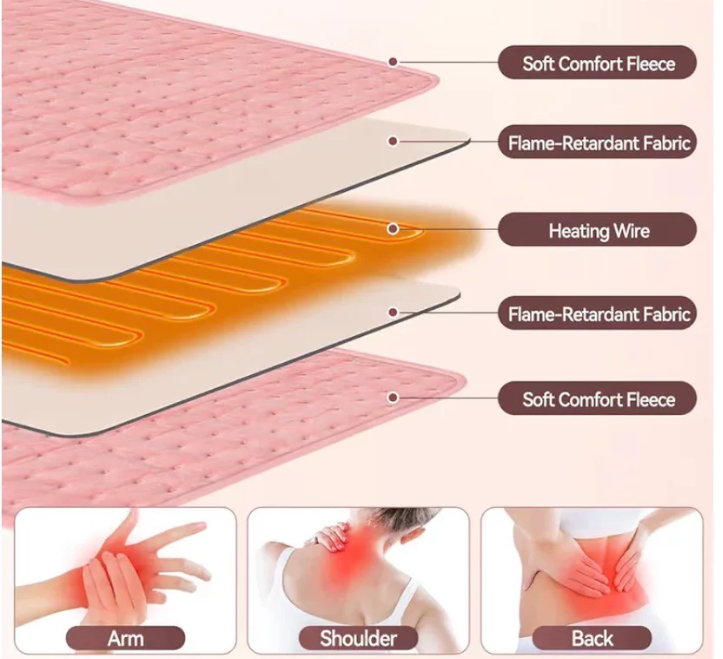 Sangle Chauffante pour le corps